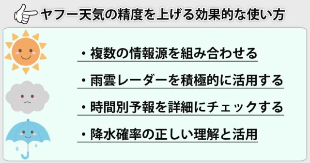 ヤフー天気の精度を上げる効果的な使い方
