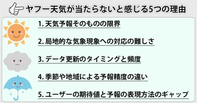 ヤフー天気が当たらないと感じる5つの理由